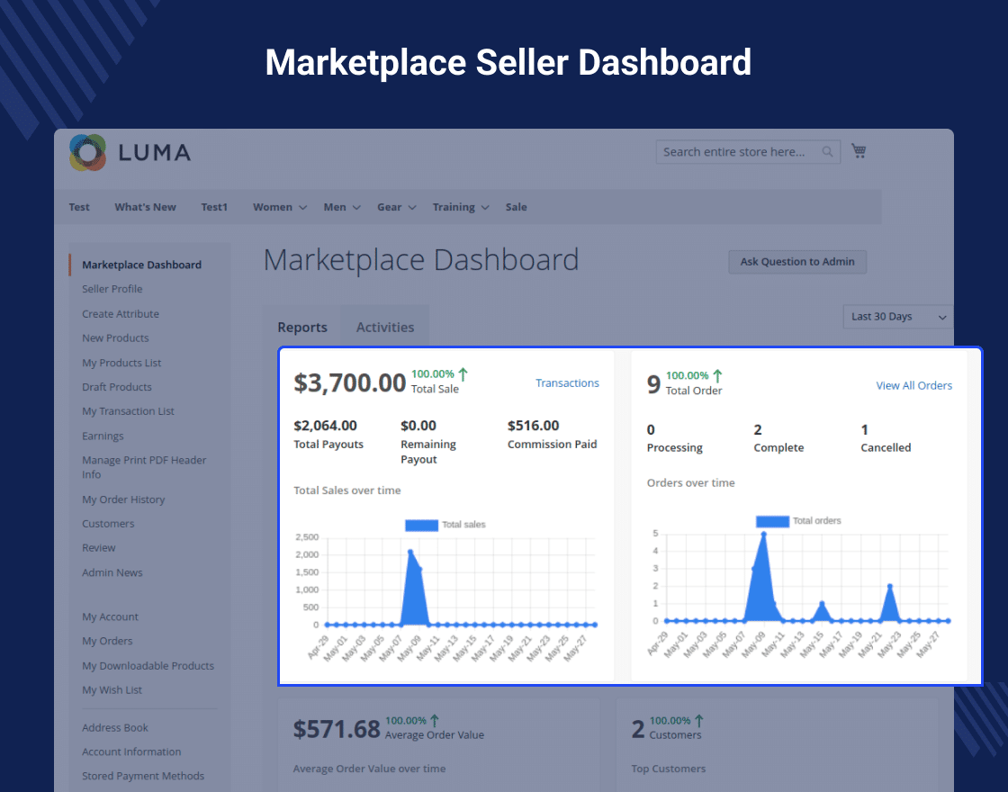 Webkul Multi-Vendor Marketplace