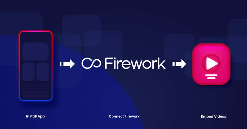 Firework BigCommerce App: Shoppable Video Integration | Virtina