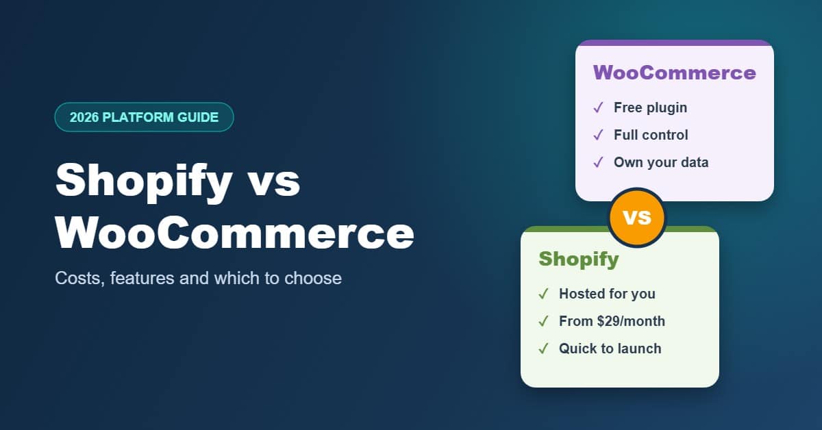 Shopify vs WooCommerce 2026 comparison: Shopify is hosted and quick to launch, WooCommerce is a free plugin with full control
