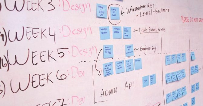 Whiteboard project plan with week-by-week phases and sticky notes for a website redesign SEO launch checklist